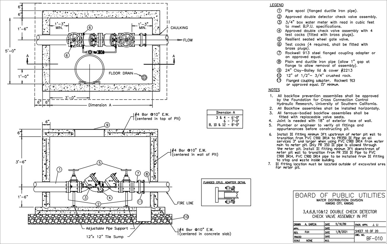 Water Quality Report