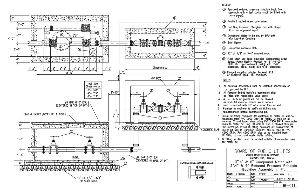 Water Quality Report