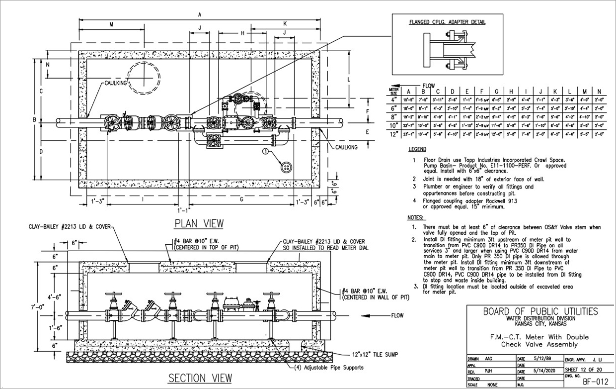 Water Quality Report