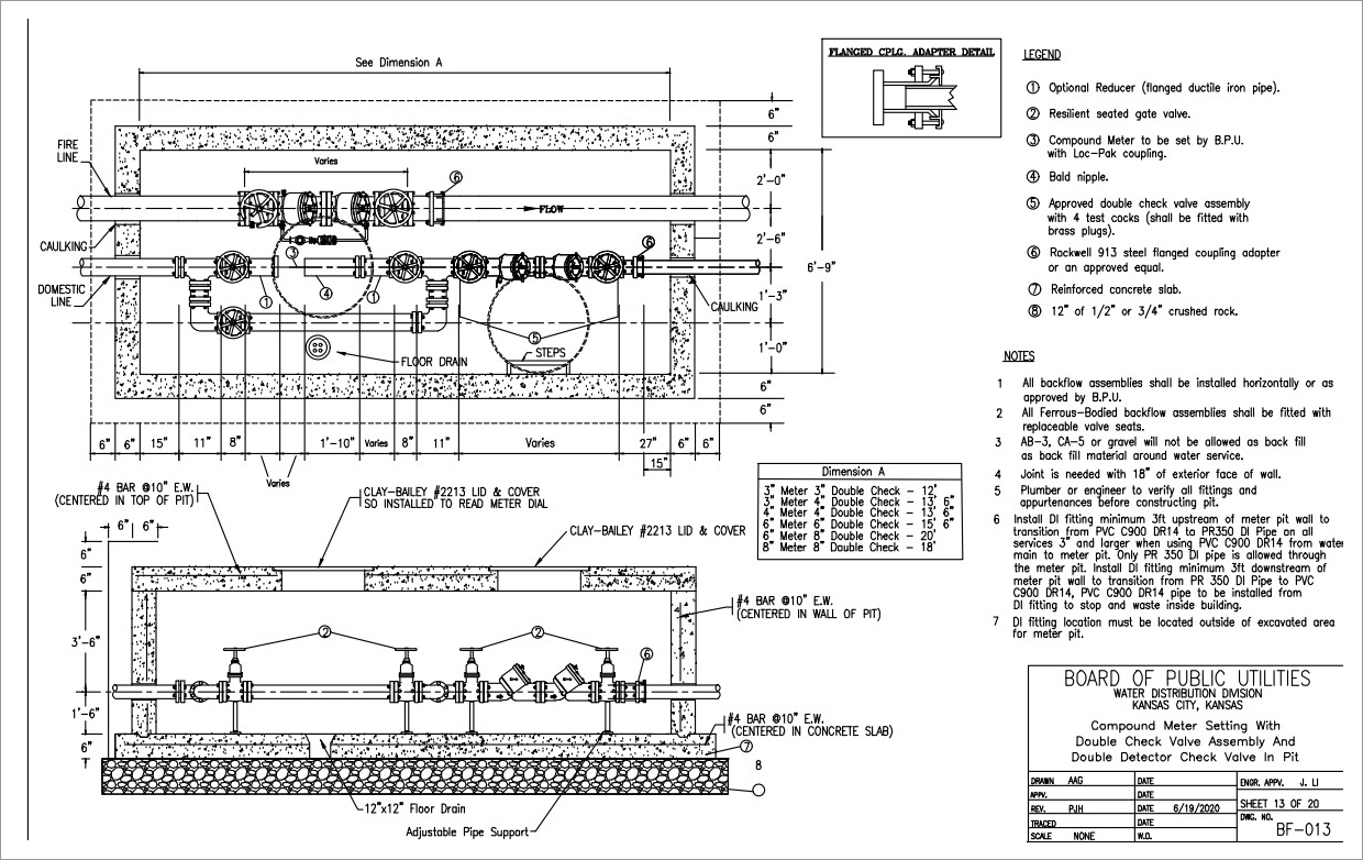 Water Quality Report