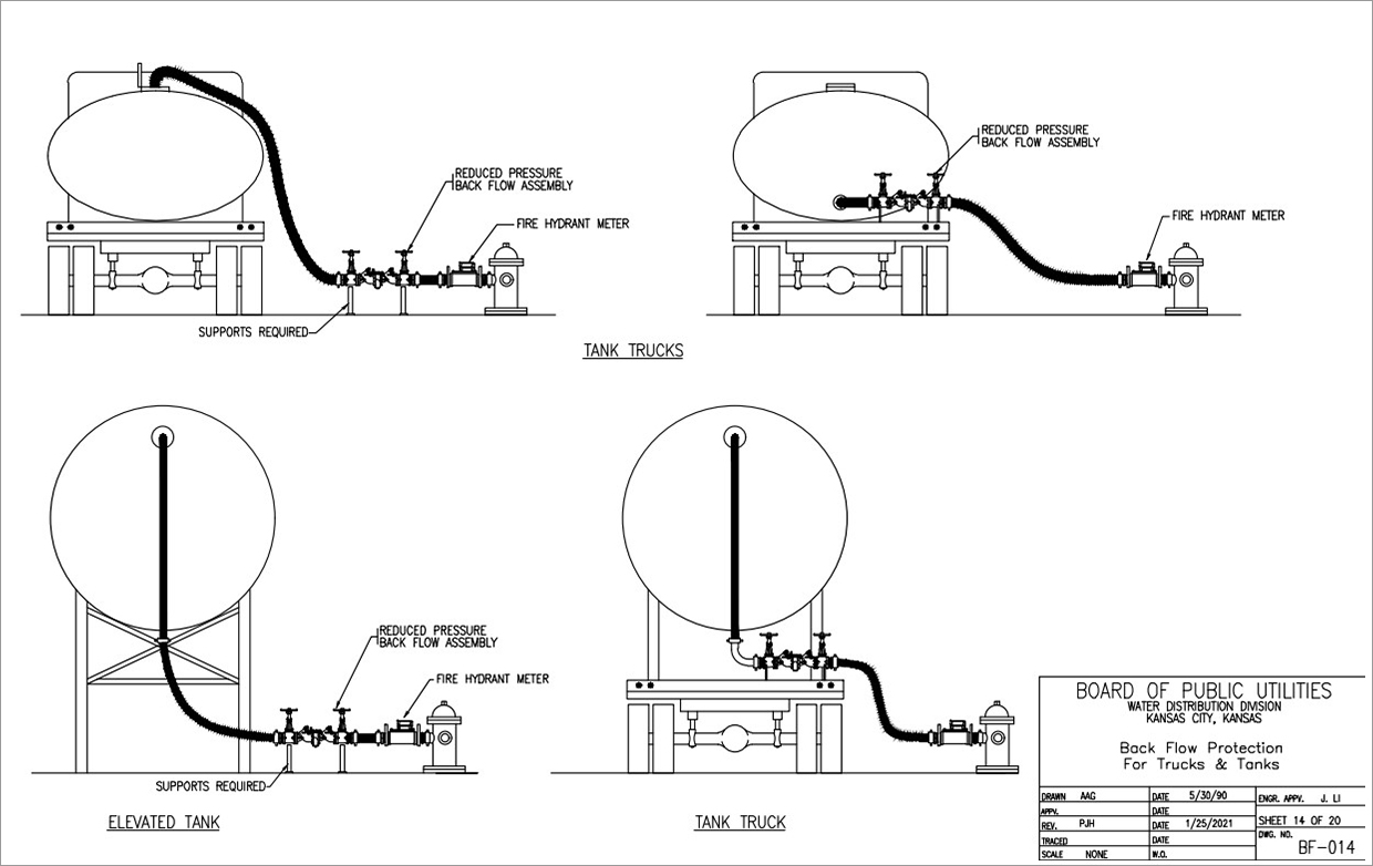 Water Quality Report
