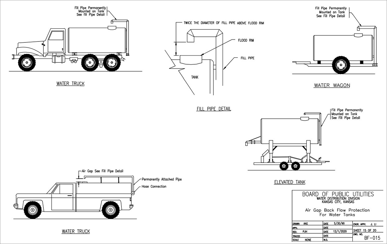 Water Quality Report