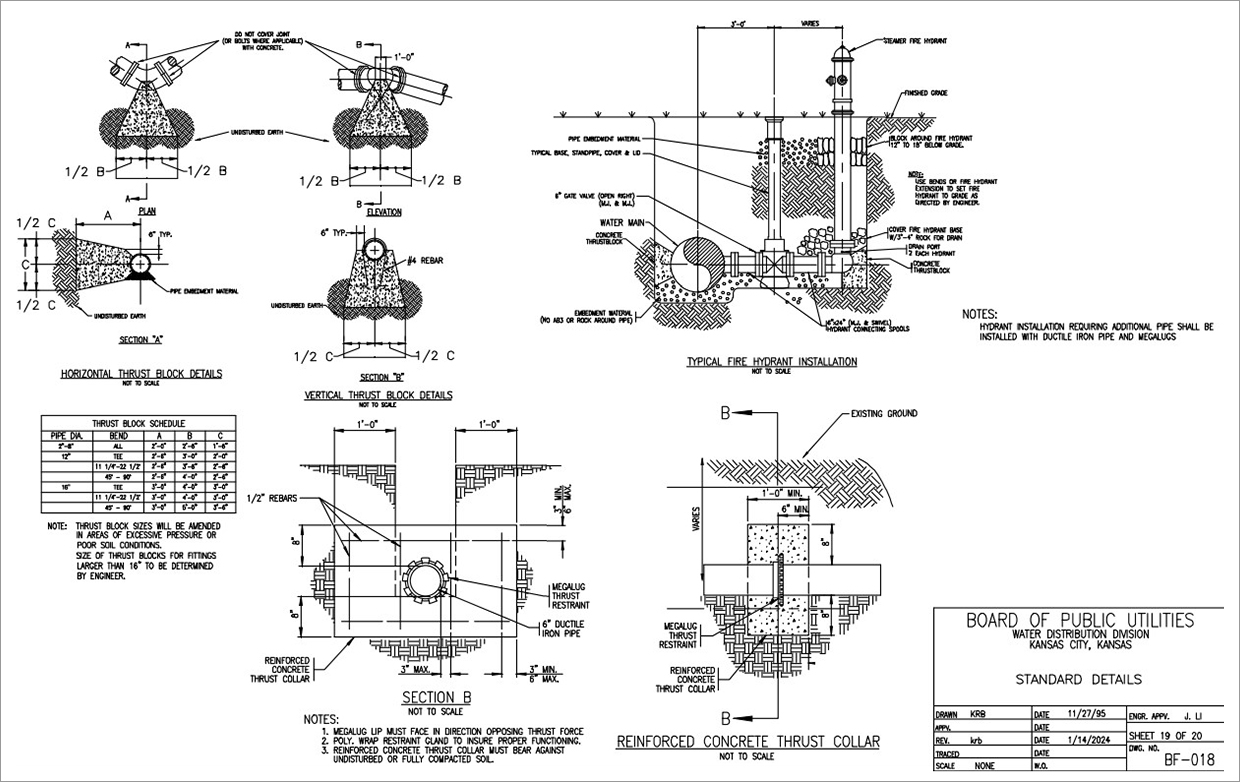 Water Quality Report