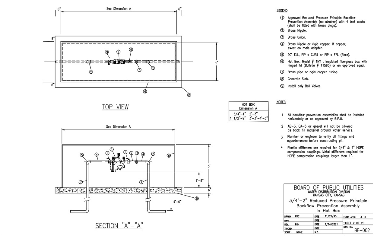 Water Quality Report