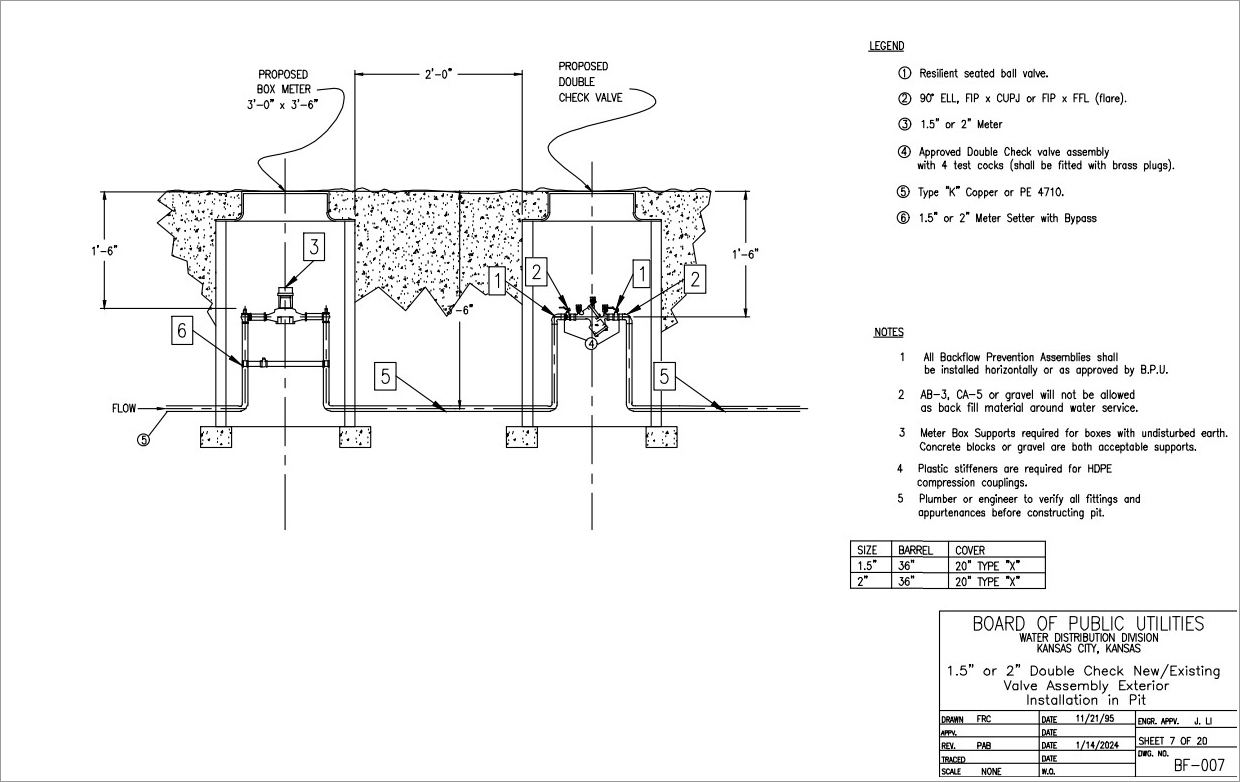 Water Quality Report
