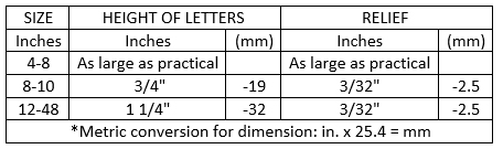 Water Quality Report
